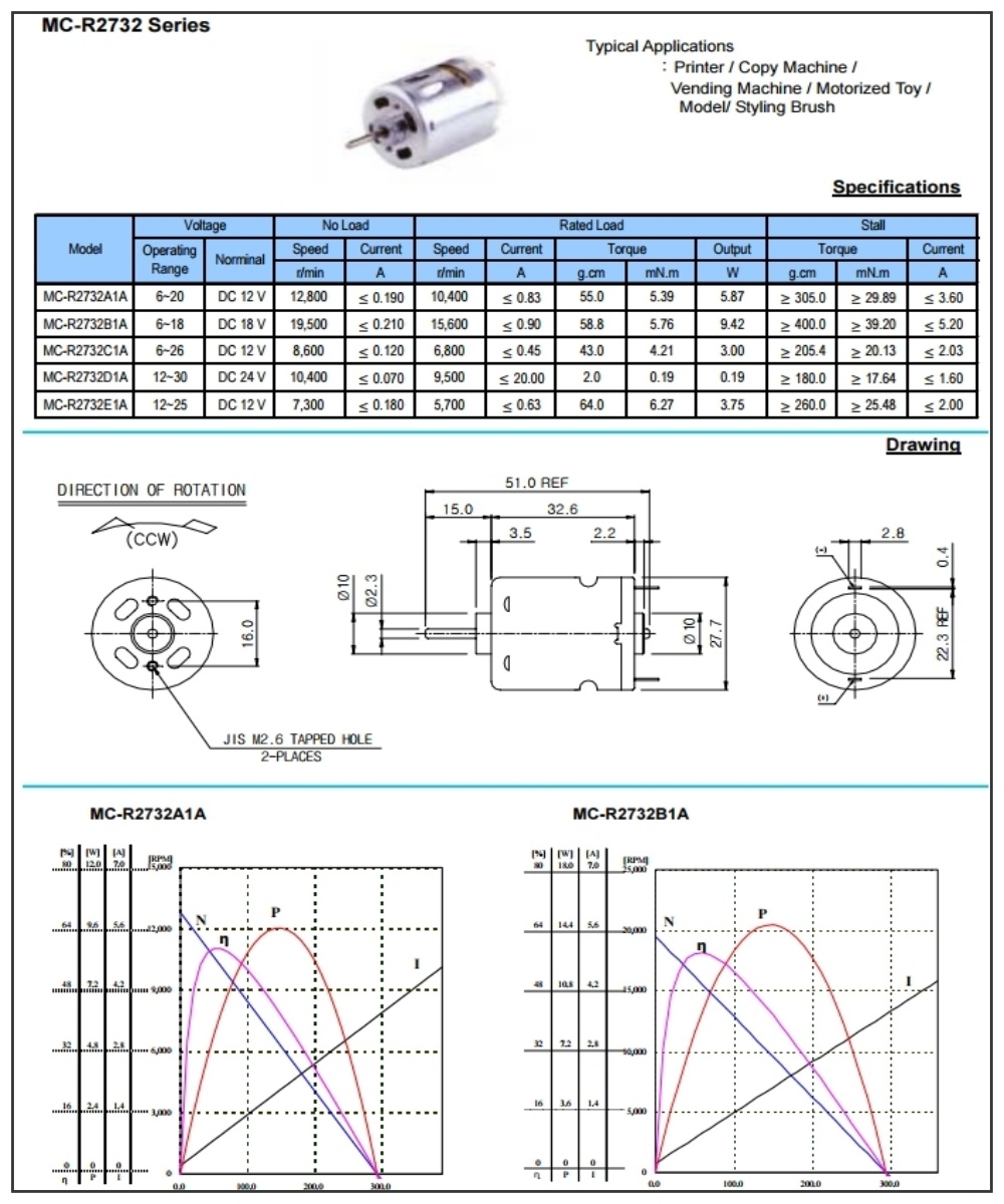 MC-R2732                                                                                            